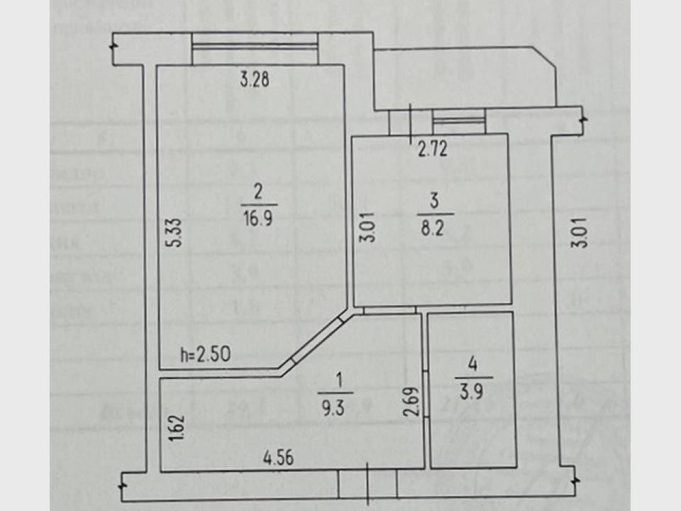 flat