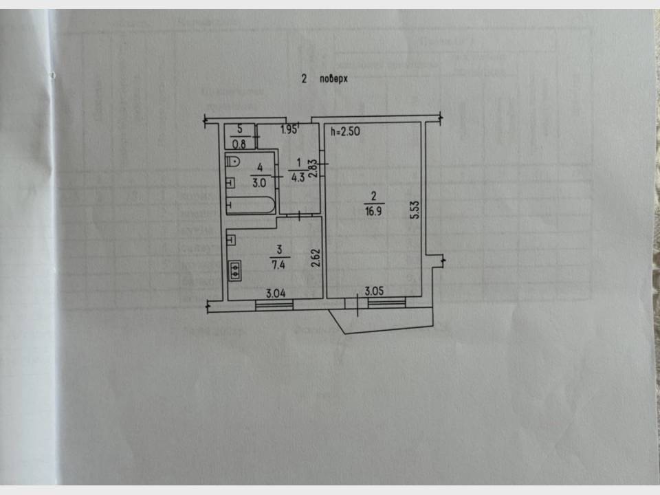 flat